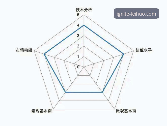 雷火电竞观赛平台 雷火电竞观赛平台到底值不值得下载?从五个维度为你深度解析